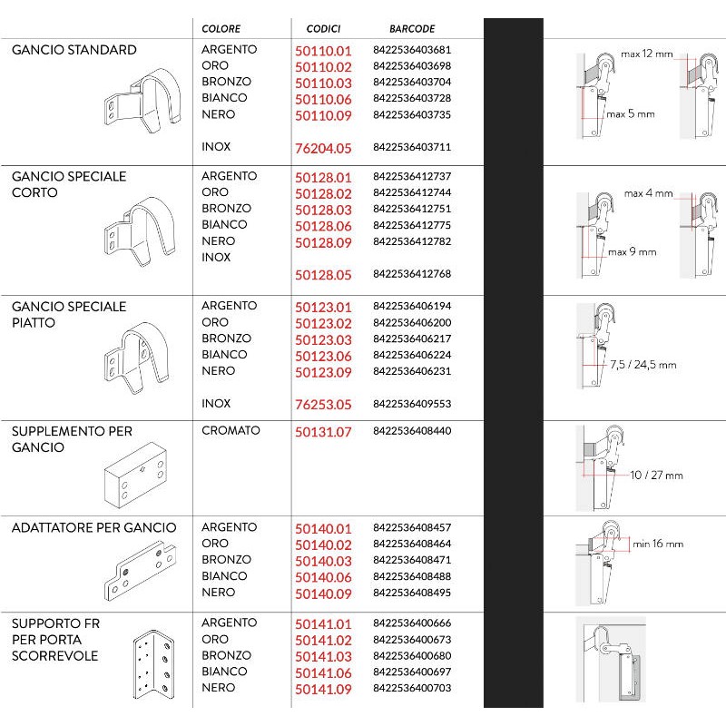 Door Brake Accessories for Justor FR Hook Adapter Support