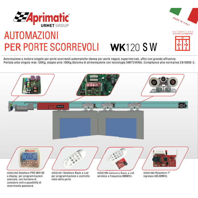 APRIMATIC WK120 Sliding Door Automation and Accessories