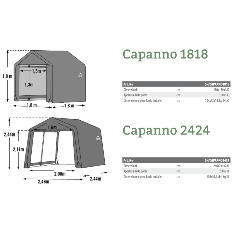 Garden Shed by SchelterLogic Economic Outdoor Storage