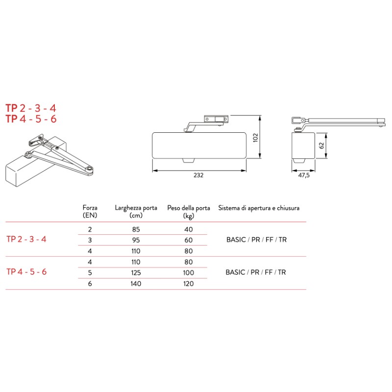 Aerial Door Closer Justor TP with Choice of Strength