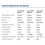 KIT AG-FUTURE 230V VDS Automation for Sliding Gate