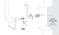 Non-Through Fixing Kit Colombo Couple Pull Handles for Doors All Materials