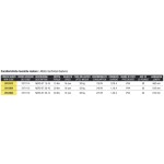 Tubular Motor Ø50 NERO-ST for Rolling Shutters with Mechanical Limit Switch