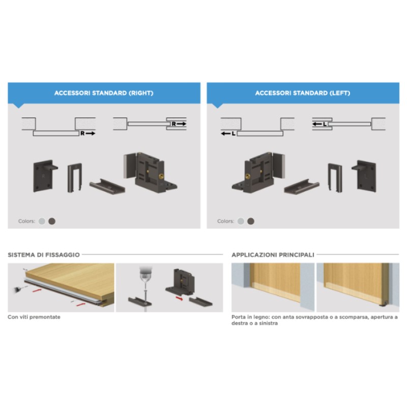 Draft Excluder for Sliding Door 2020LSD Comaglio Sliding Series
