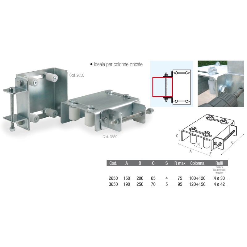 Guide Plates to Fix with Brackets for Sliding Gates