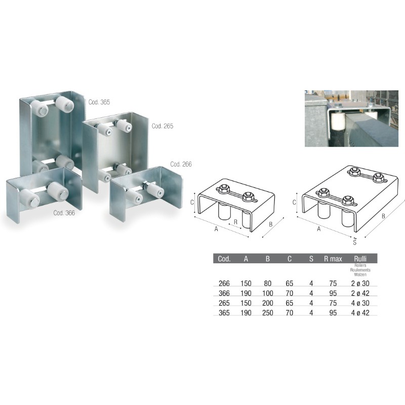 Robust Weld-on Guide Plates for Sliding Gates Brevetti Adem