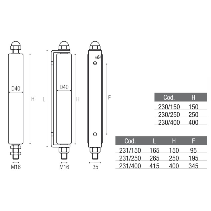 Long Nylon Guide Rollers for Sliding Gates Brevetti Adem