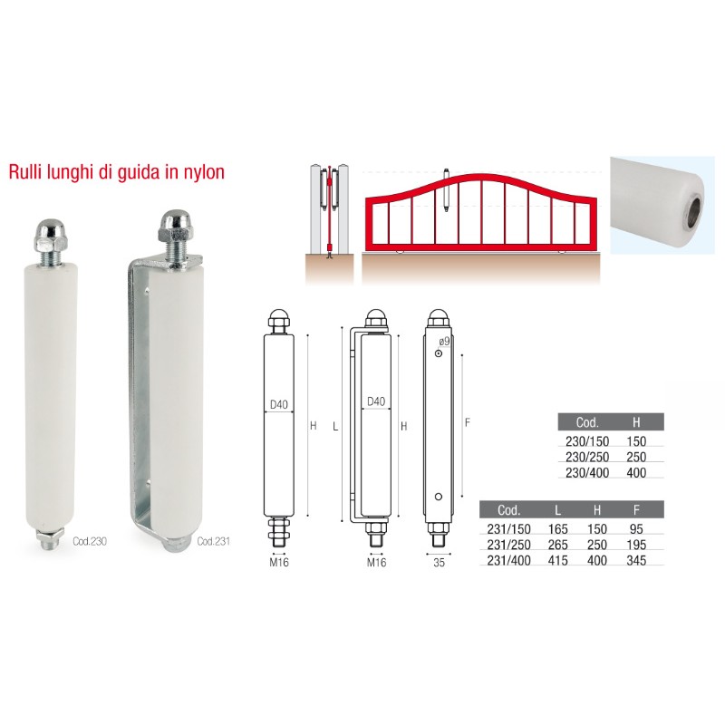 Long Nylon Guide Rollers for Sliding Gates Brevetti Adem