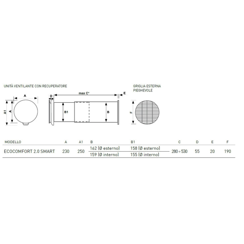 Controlled Mechanical Ventilation Unit ECOCOMFORT 2 SMART
