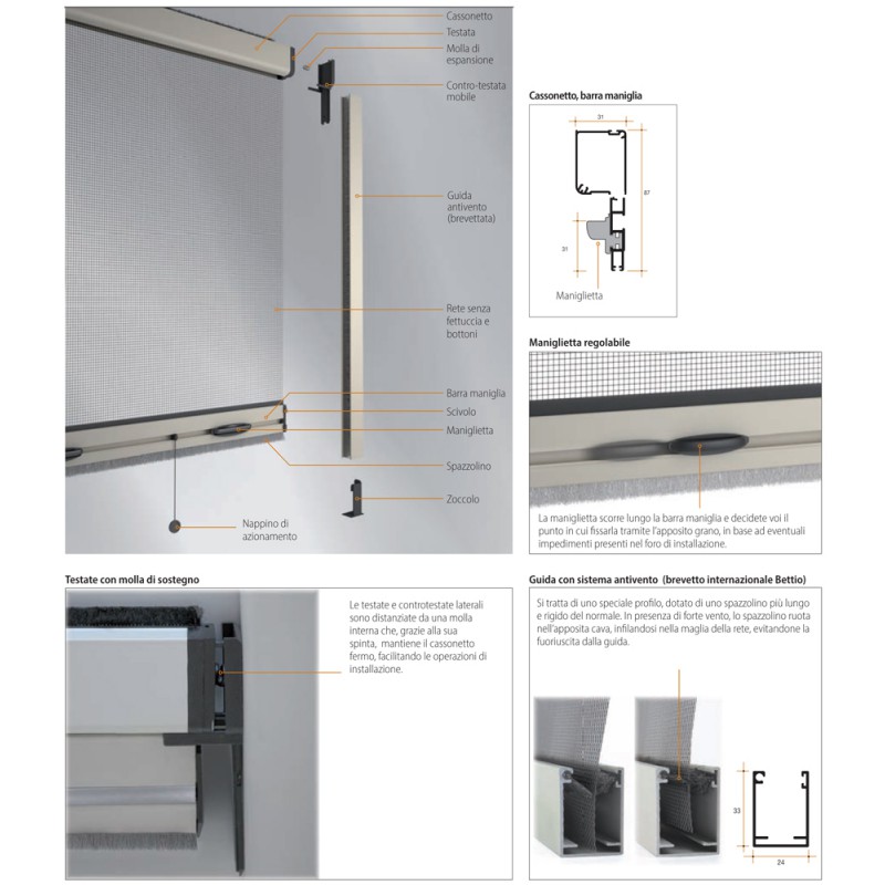 Bettio mosquito net Mini 31 with windproof Vertical Guide to Spring
