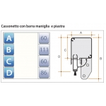 Mosquito Net Bettio Sonia Overall Cassonetto 60mm Traditional Vertical Spring